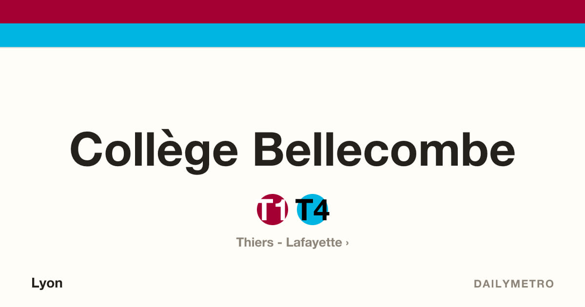 Station Collège Bellecombe · Lignes T1, T4