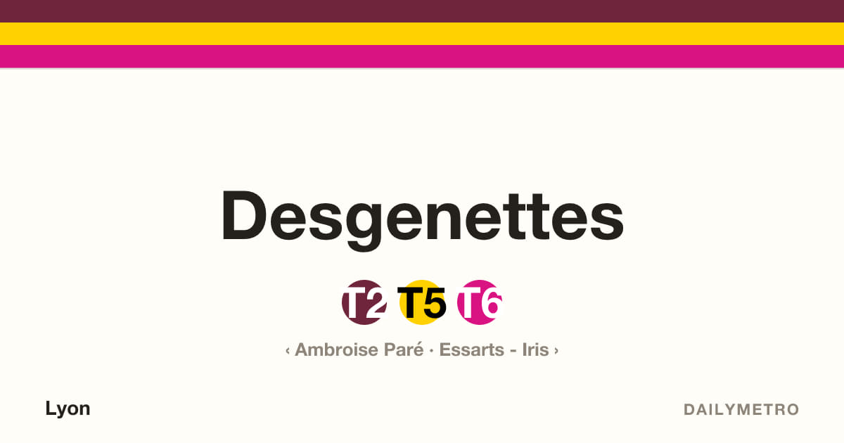 Station Desgenettes · Lignes T2, T5, T6