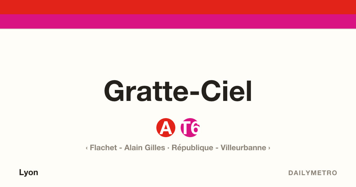 Station Gratte-Ciel · Lignes A, T6