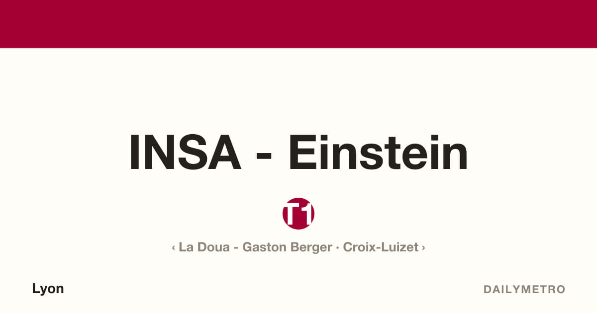 Station INSA - Einstein · Lignes T1