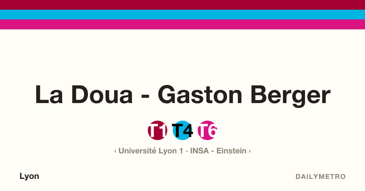 Station La Doua - Gaston Berger · Lignes T1, T4, T6