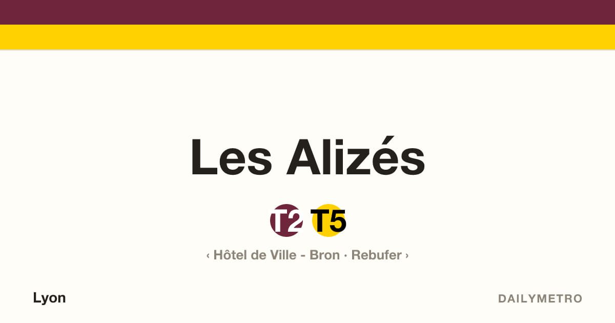 Station Les Alizés · Lignes T2, T5