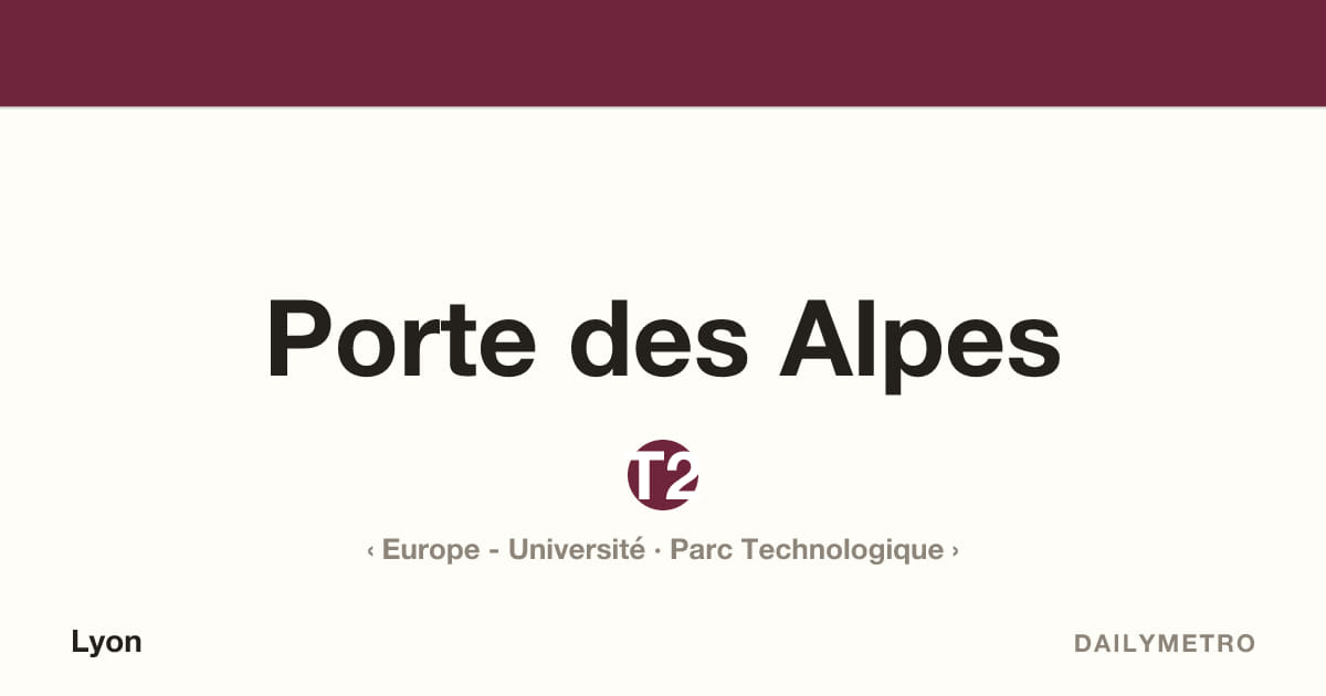 Station Porte des Alpes · Lignes T2