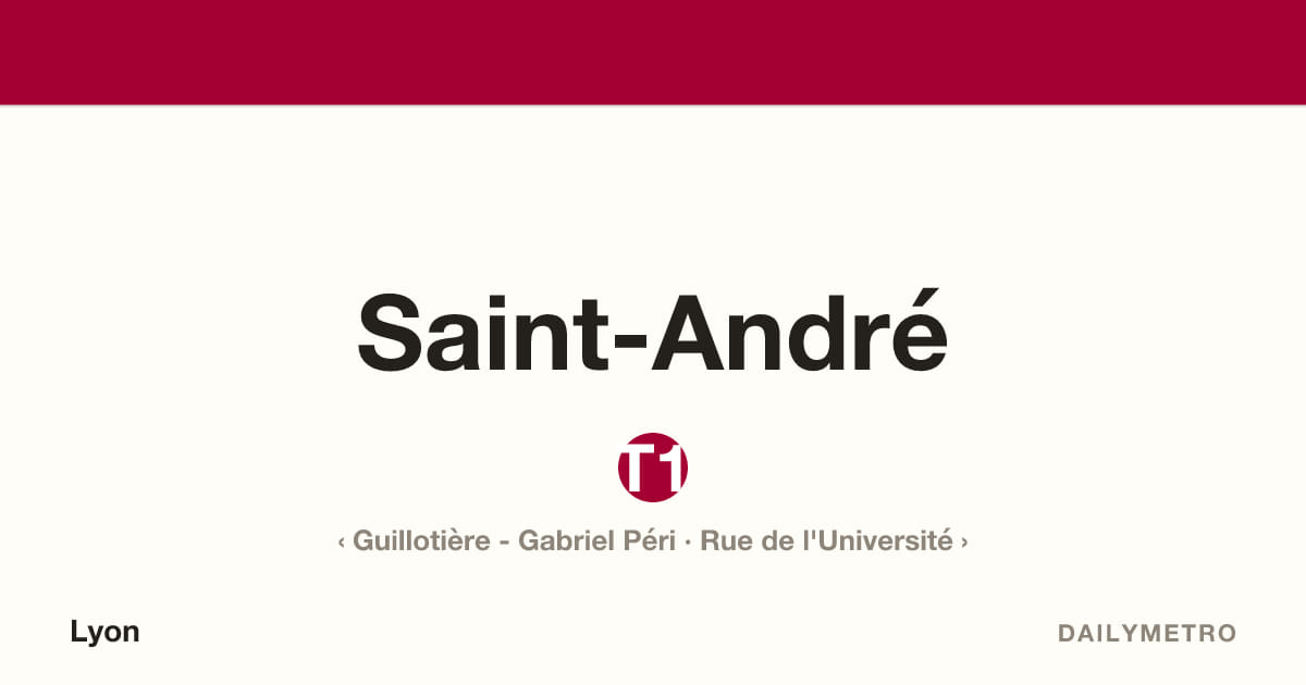 Station Saint-André · Lignes T1