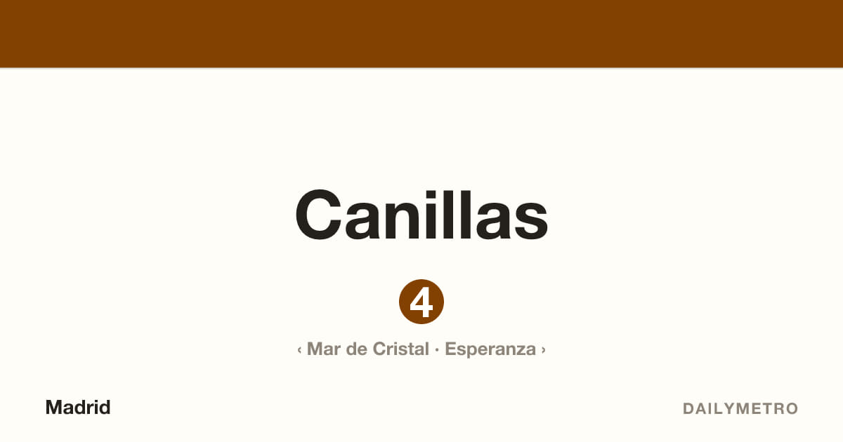 Estación Canillas · Líneas 4