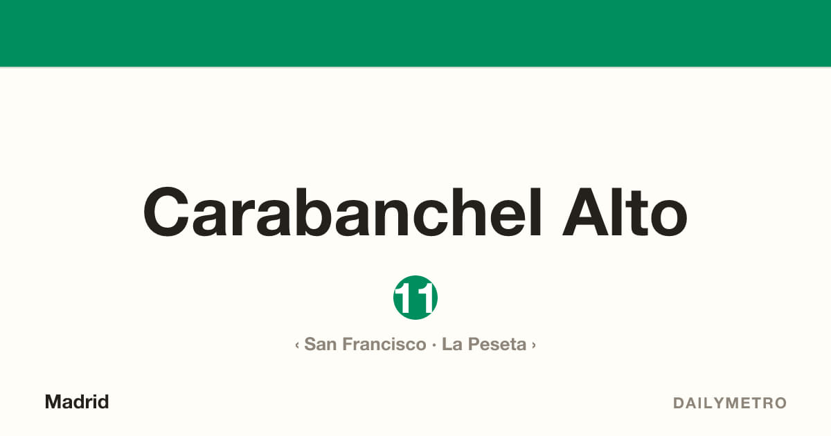Estación Carabanchel Alto · Líneas 11