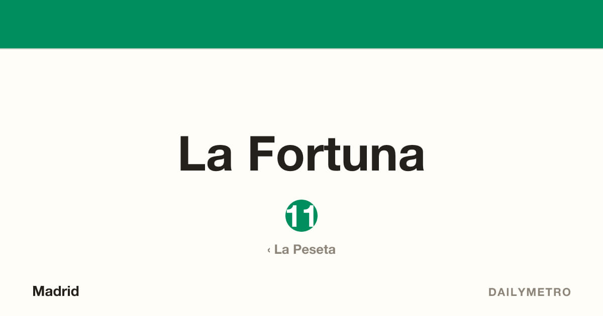 Estación La Fortuna · Líneas 11