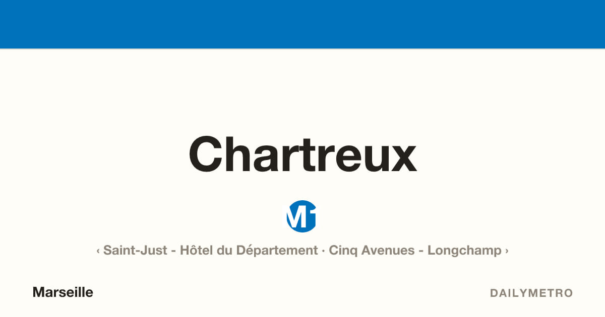 Chartreux station · Lines M1
