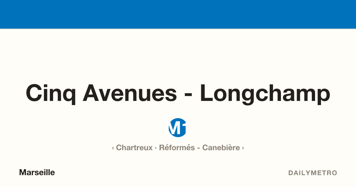 Station Cinq Avenues - Longchamp · Lignes M1