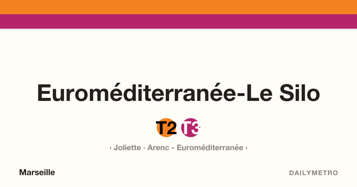 Station Euroméditerranée-Le Silo · Lignes T2, T3