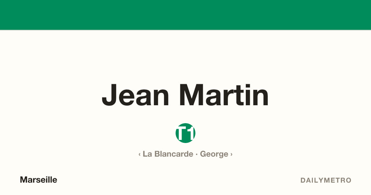 Station Jean Martin · Lignes T1