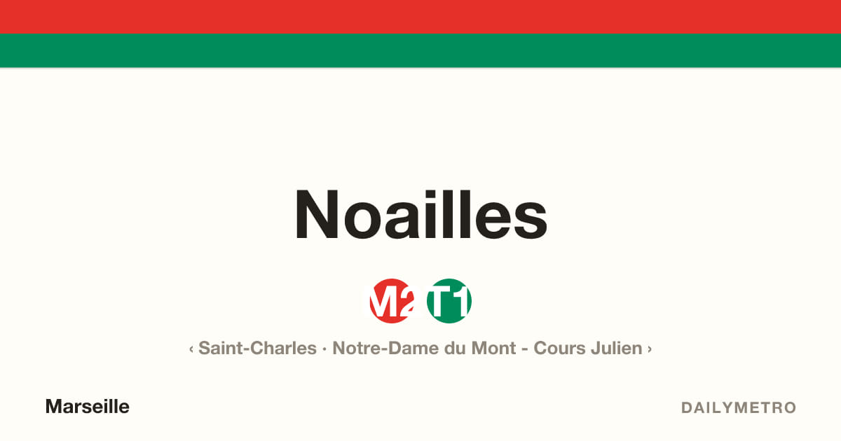 Station Noailles · Lignes M2, T1