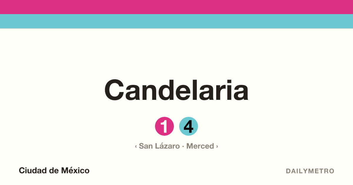 Candelaria station · Lines 1, 4