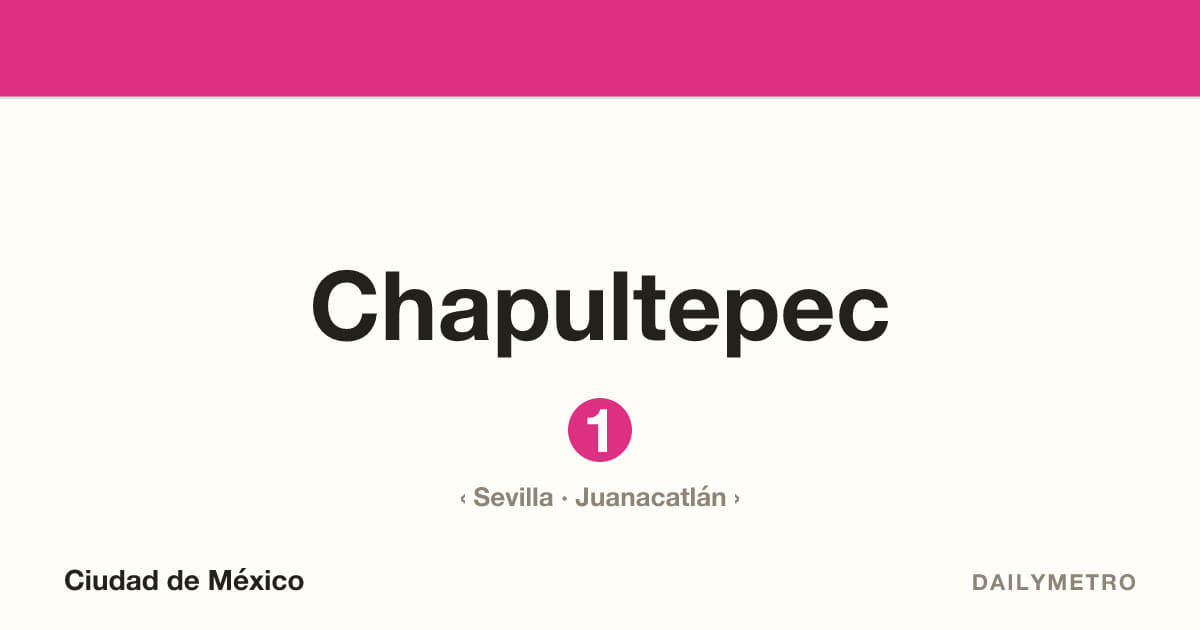 Chapultepec station · Lines 1