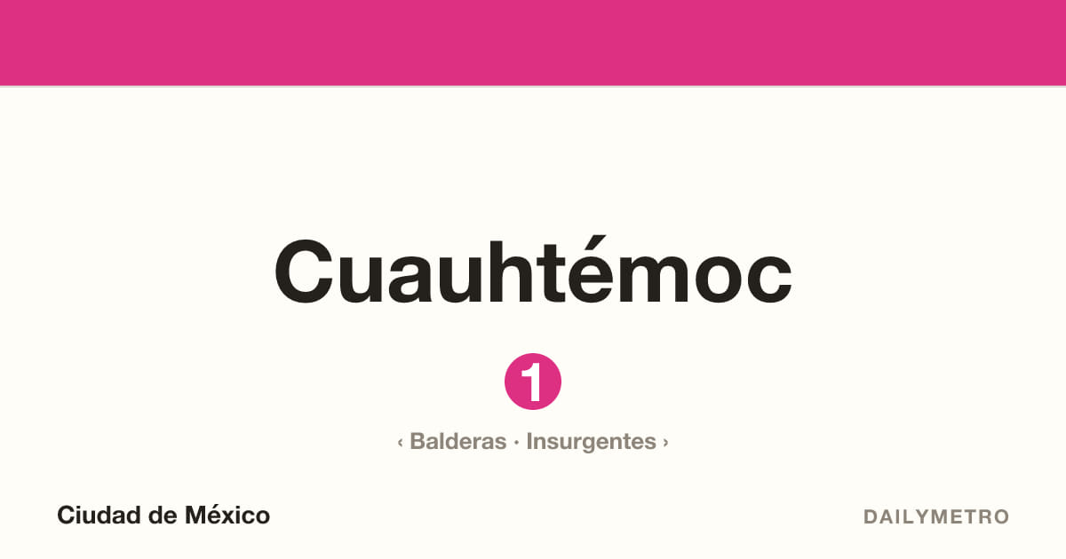 Estación Cuauhtémoc · Líneas 1
