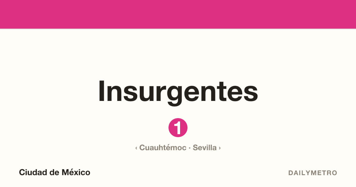 Estación Insurgentes · Líneas 1