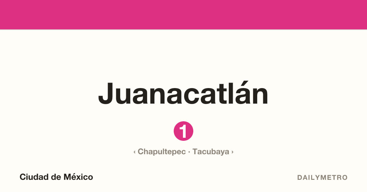 Juanacatlán station · Lines 1