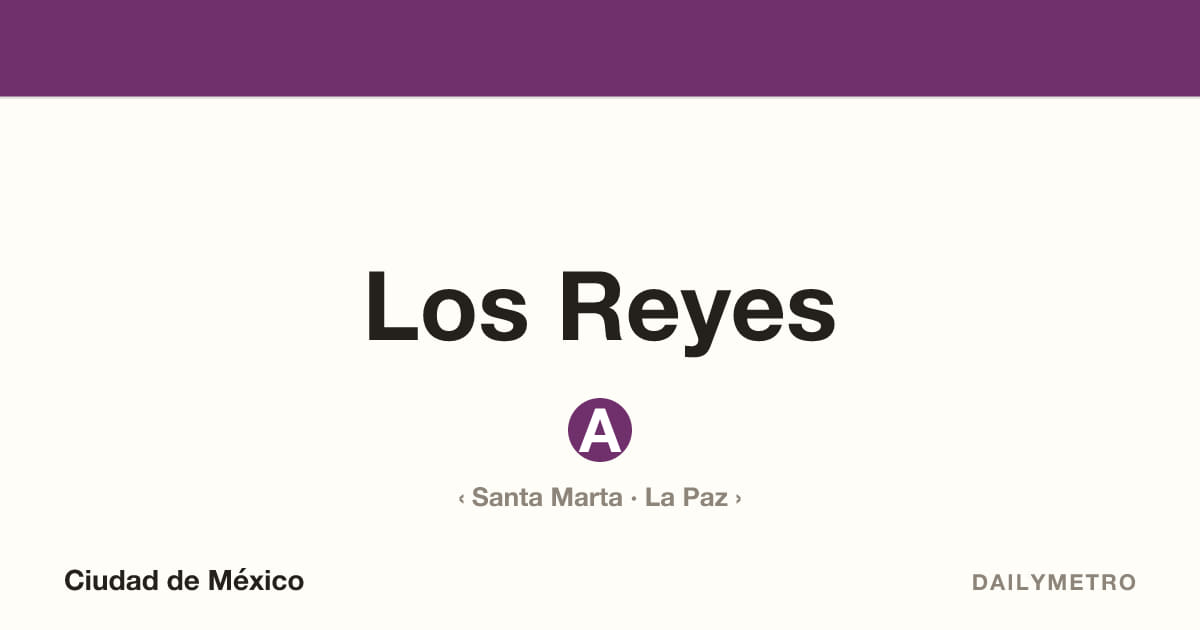 Estación Los Reyes · Líneas A