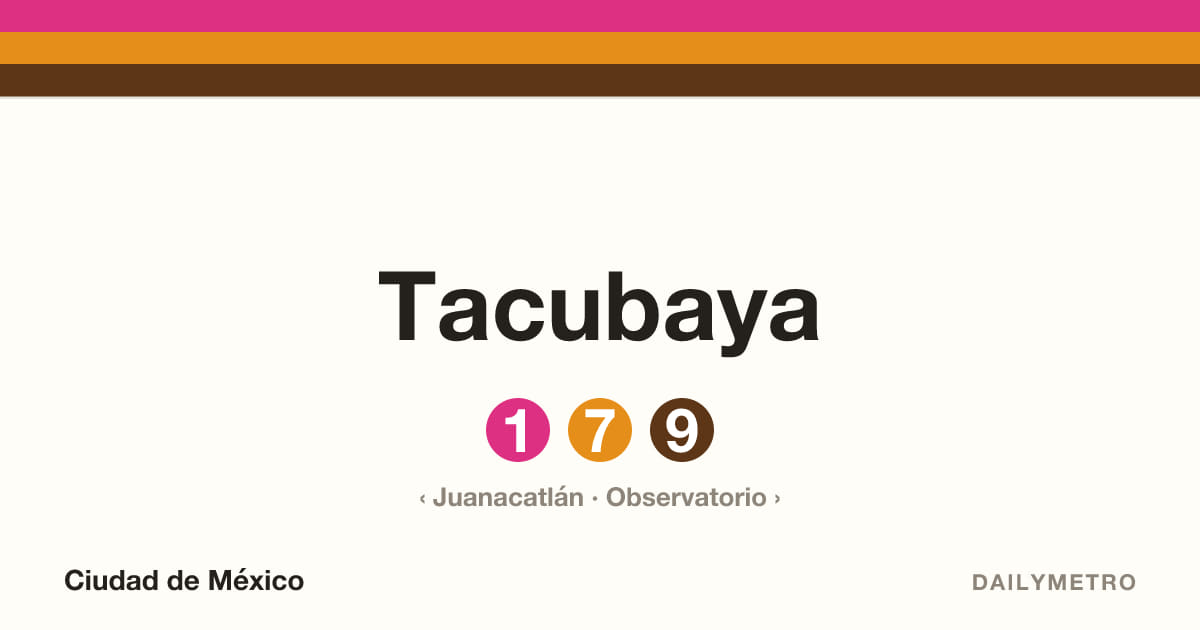 Estación Tacubaya · Líneas 1, 7, 9