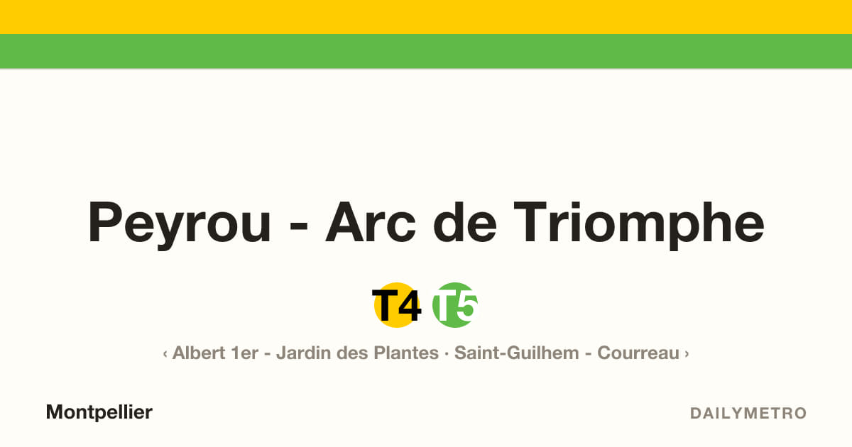 Peyrou - Arc de Triomphe station · Lines T4, T5