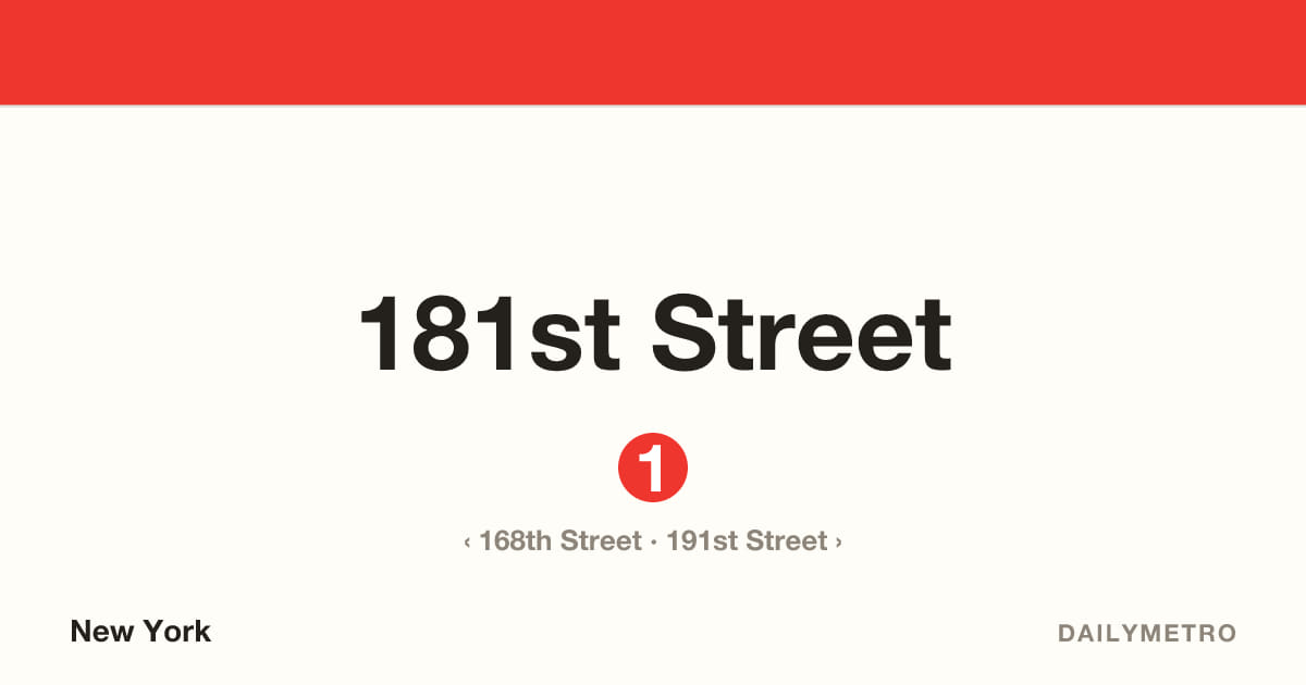 181st Street station · Lines 1