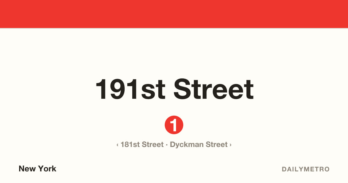 191st Street station · Lines 1