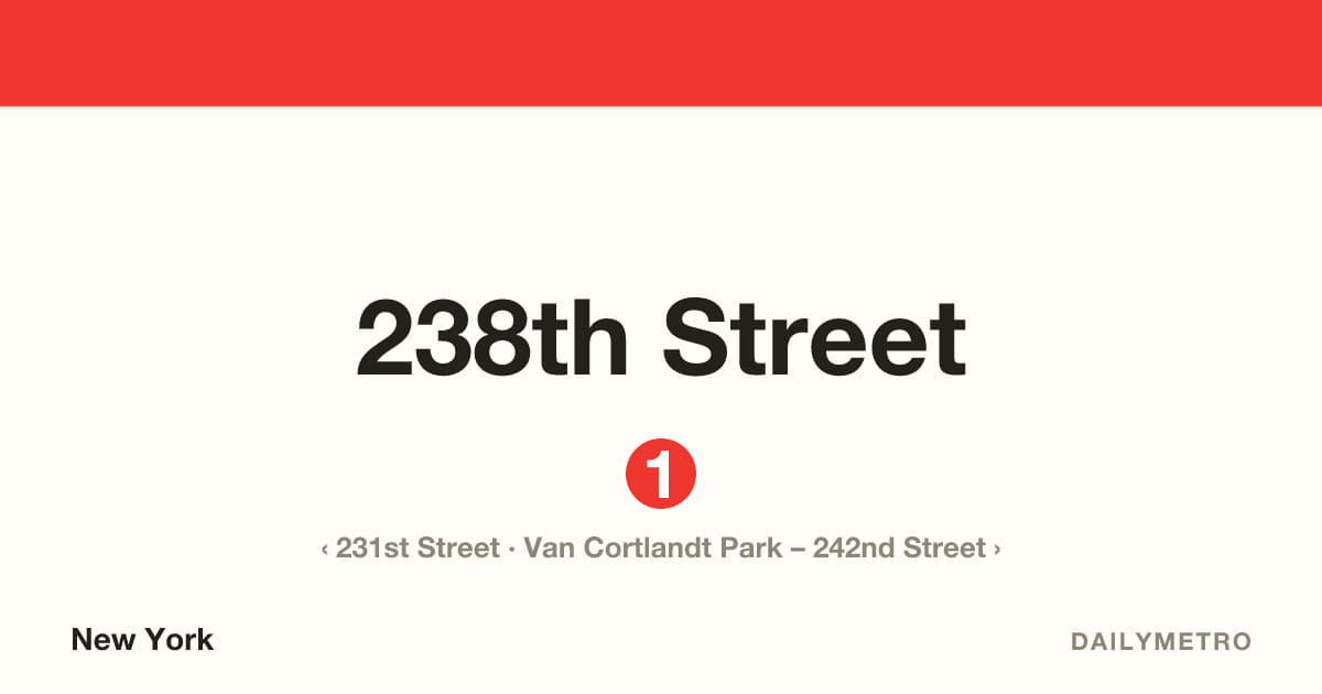 238th Street station · Lines 1