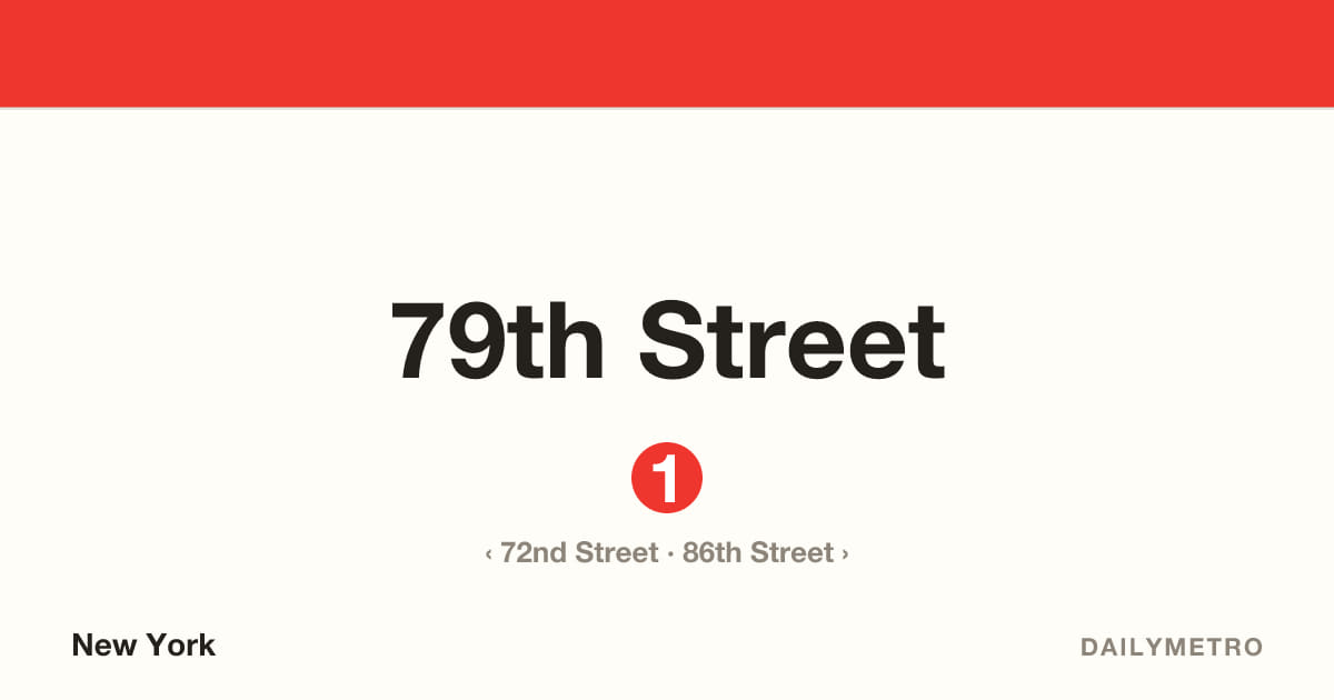 79th Street station · Lines 1