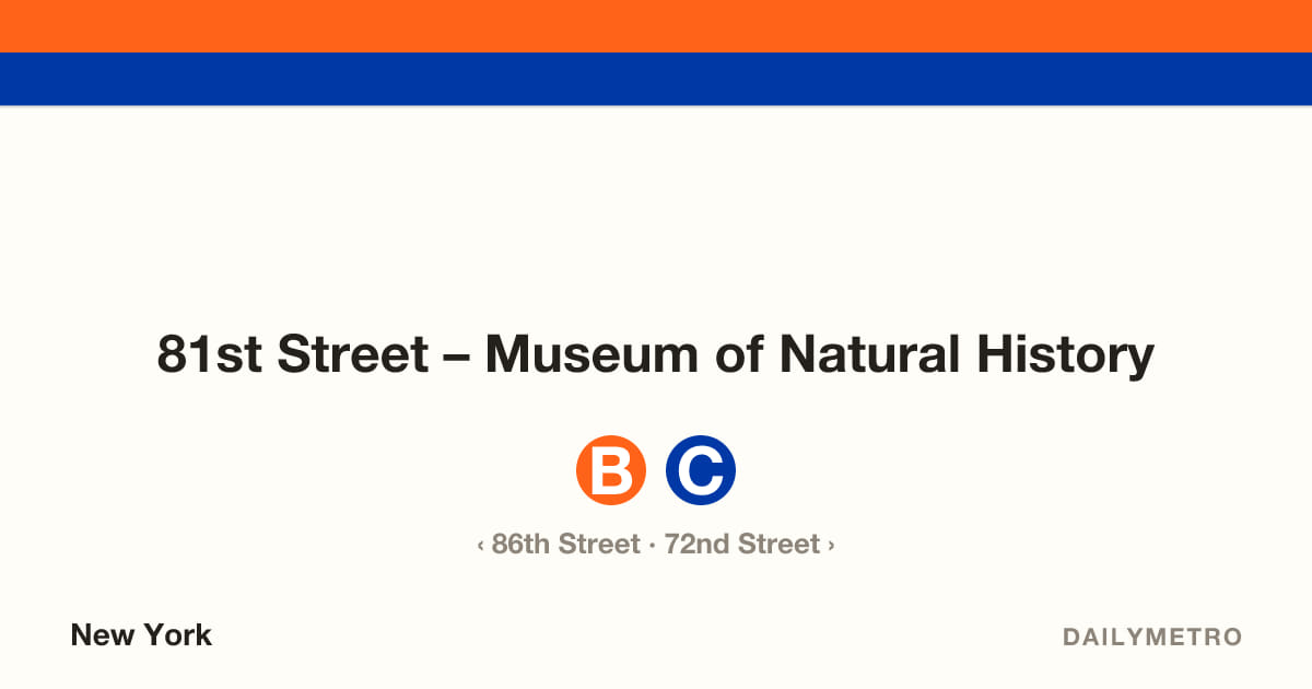 81st Street – Museum of Natural History station · Lines B, C