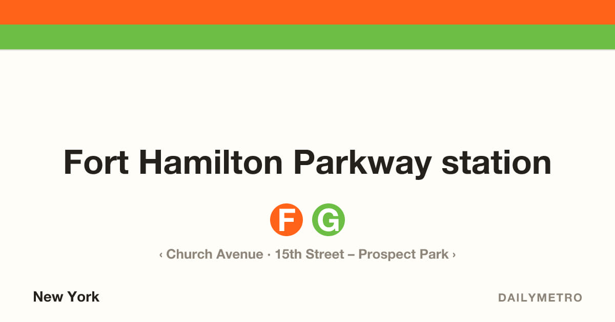 Fort Hamilton Parkway station · Lines F, G