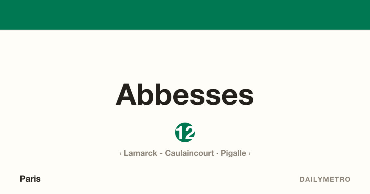Abbesses station · Lines 12