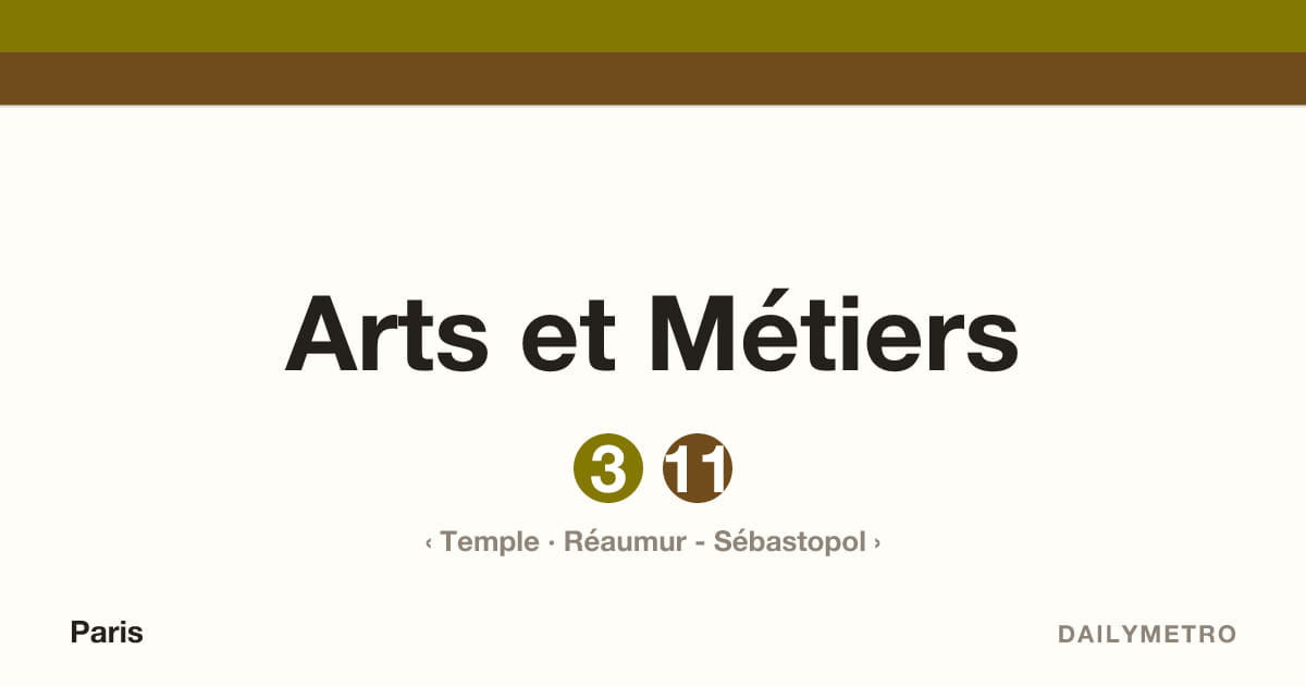 Arts et Métiers station · Lines 3, 11