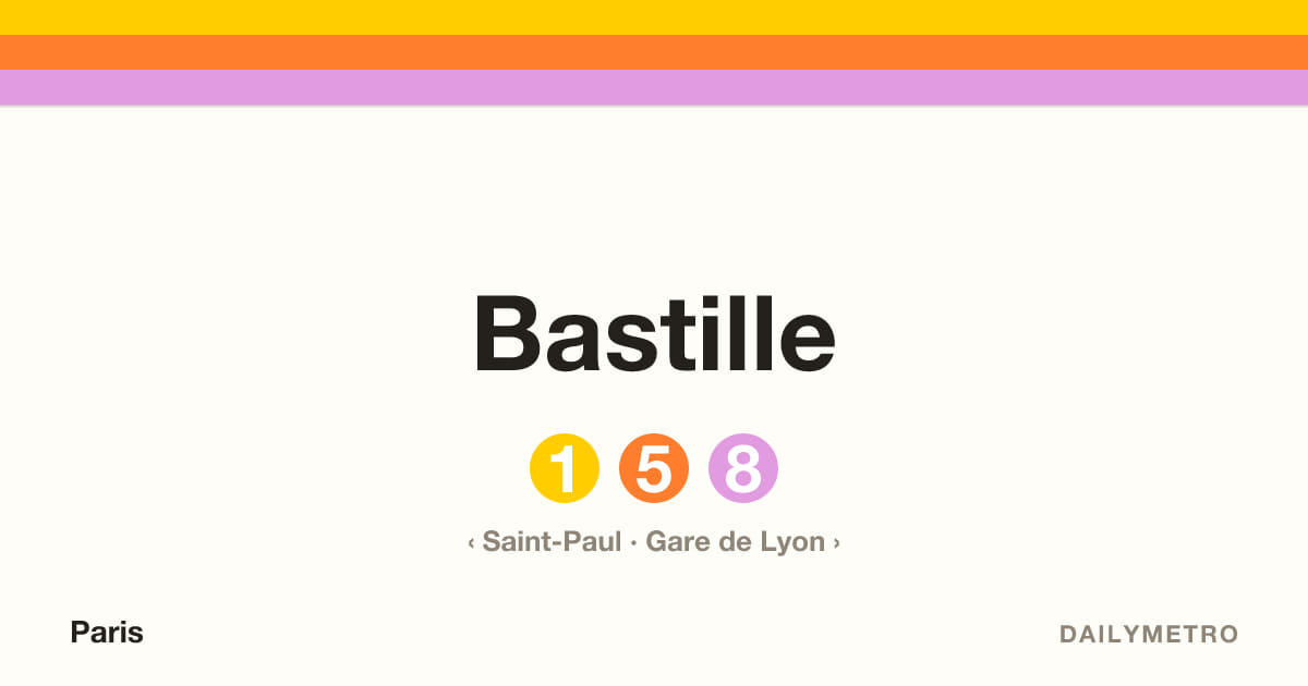 Bastille station · Lines 1, 5, 8
