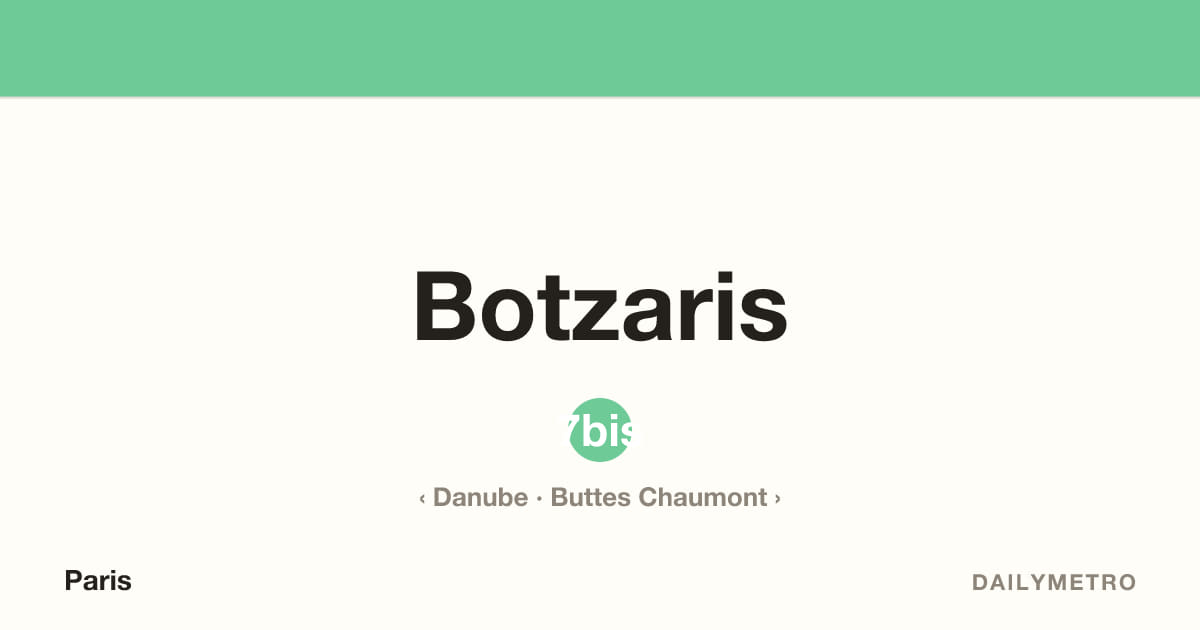Station Botzaris · Lignes 7bis