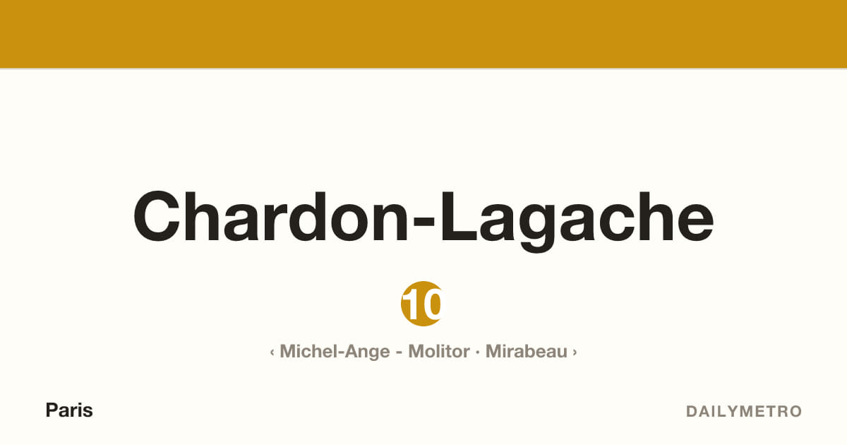 Chardon-Lagache station · Lines 10