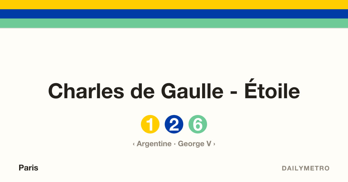 Charles de Gaulle - Étoile station · Lines 1, 2, 6
