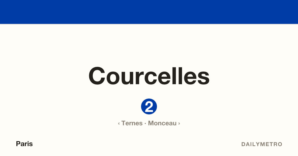 Courcelles station · Lines 2
