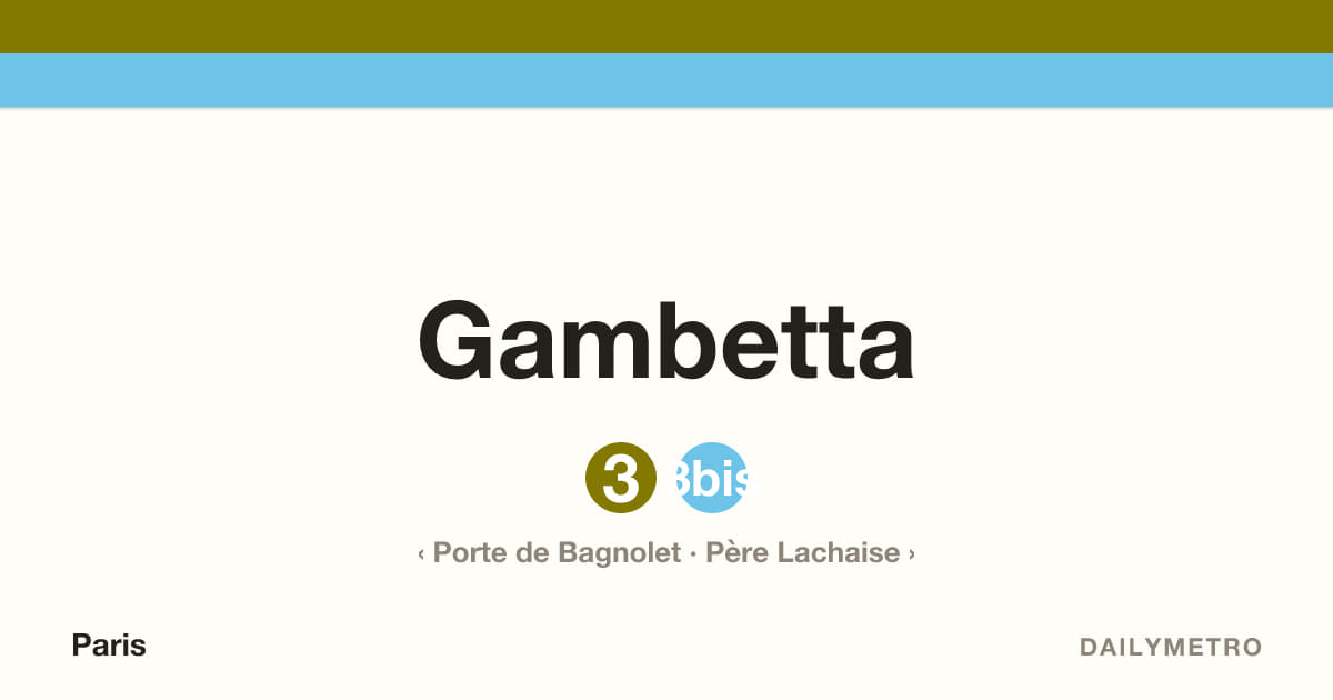 Gambetta station · Lines 3, 3bis