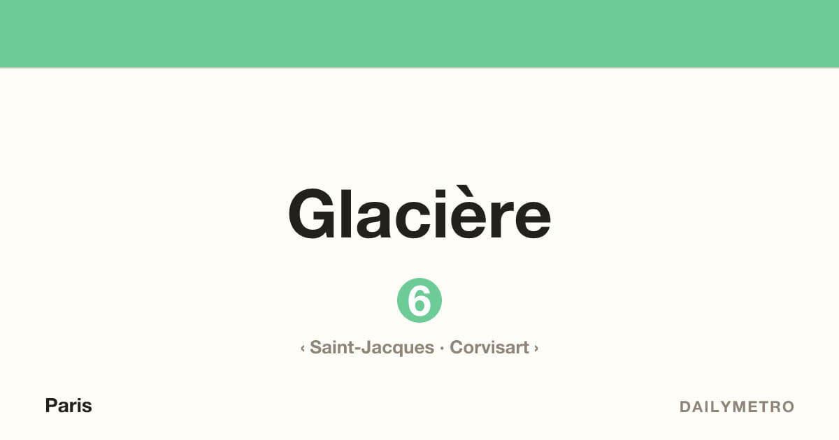 Glacière station · Lines 6
