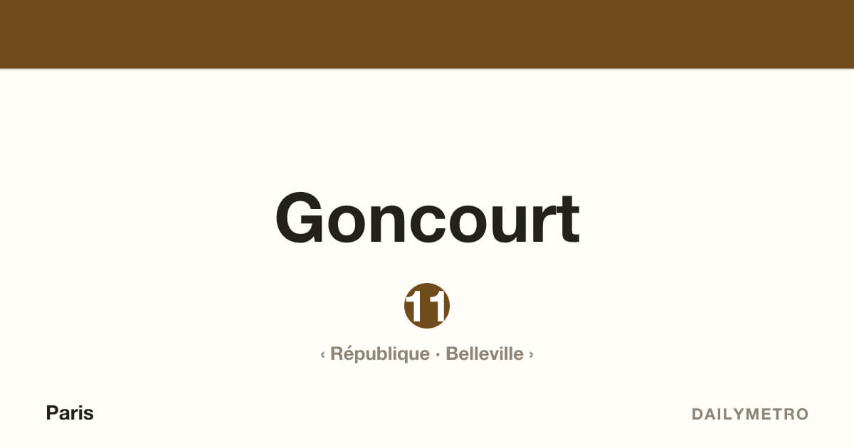 Goncourt station · Lines 11