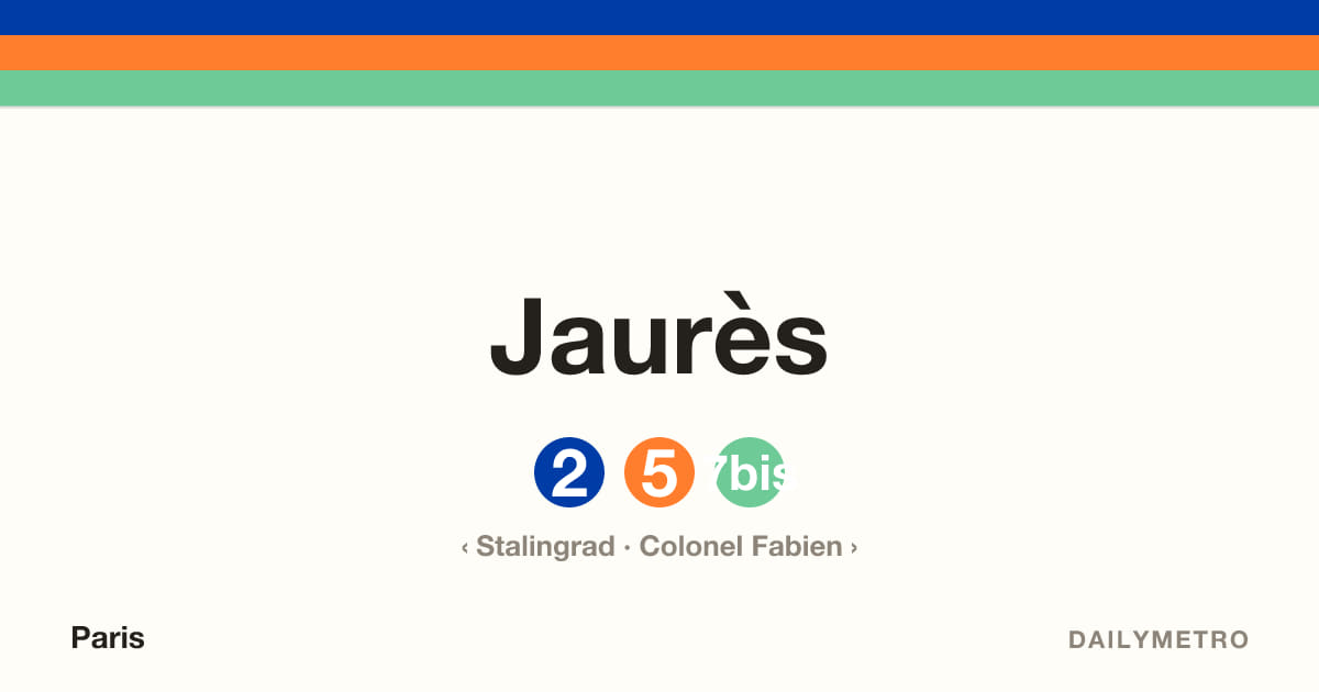 Jaurès station · Lines 2, 5, 7bis
