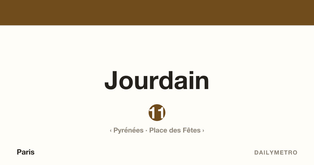 Jourdain station · Lines 11
