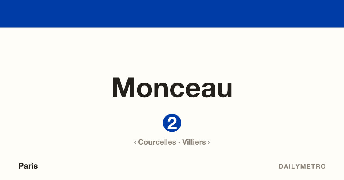 Monceau station · Lines 2