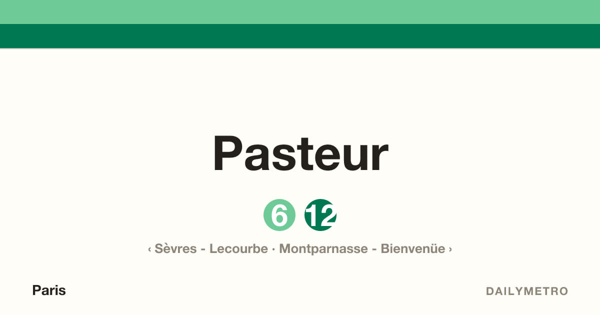 Station Pasteur · Lignes 6, 12