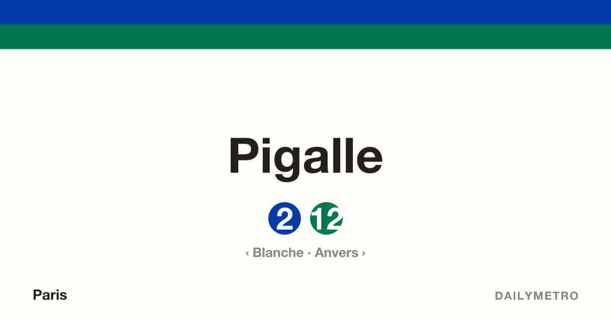 Pigalle station · Lines 2, 12