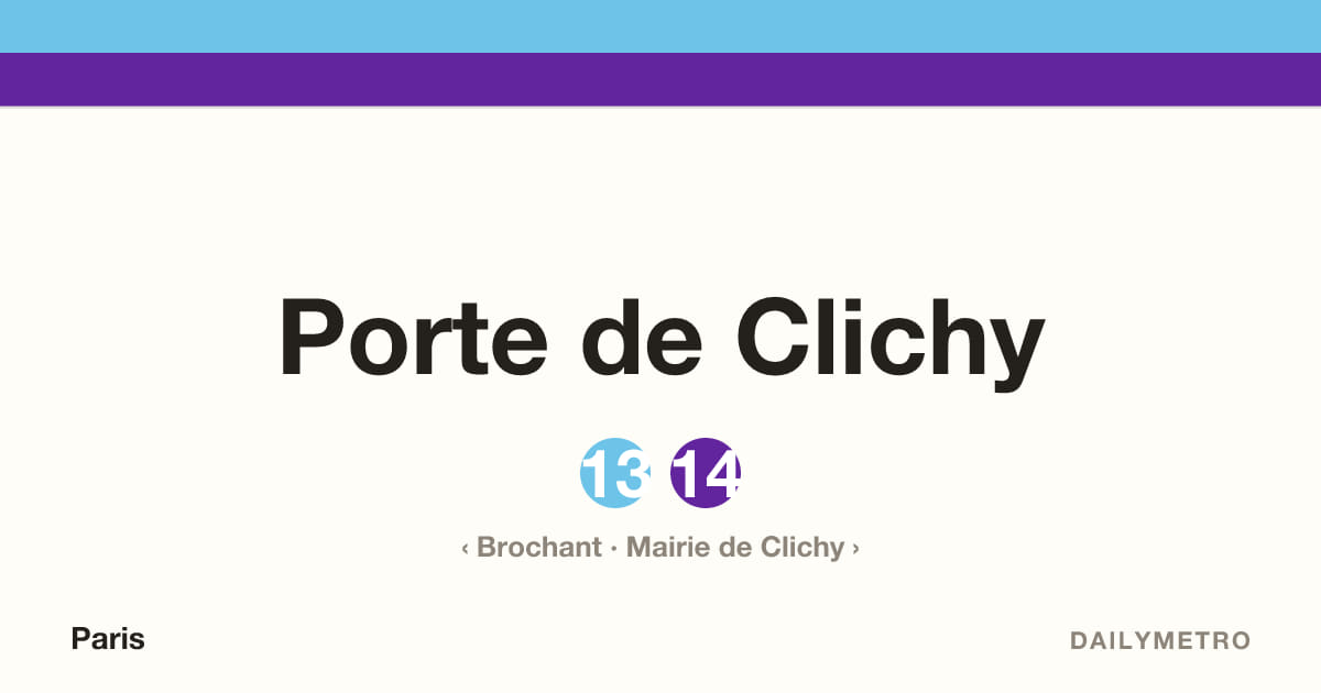 Porte de Clichy station · Lines 13, 14