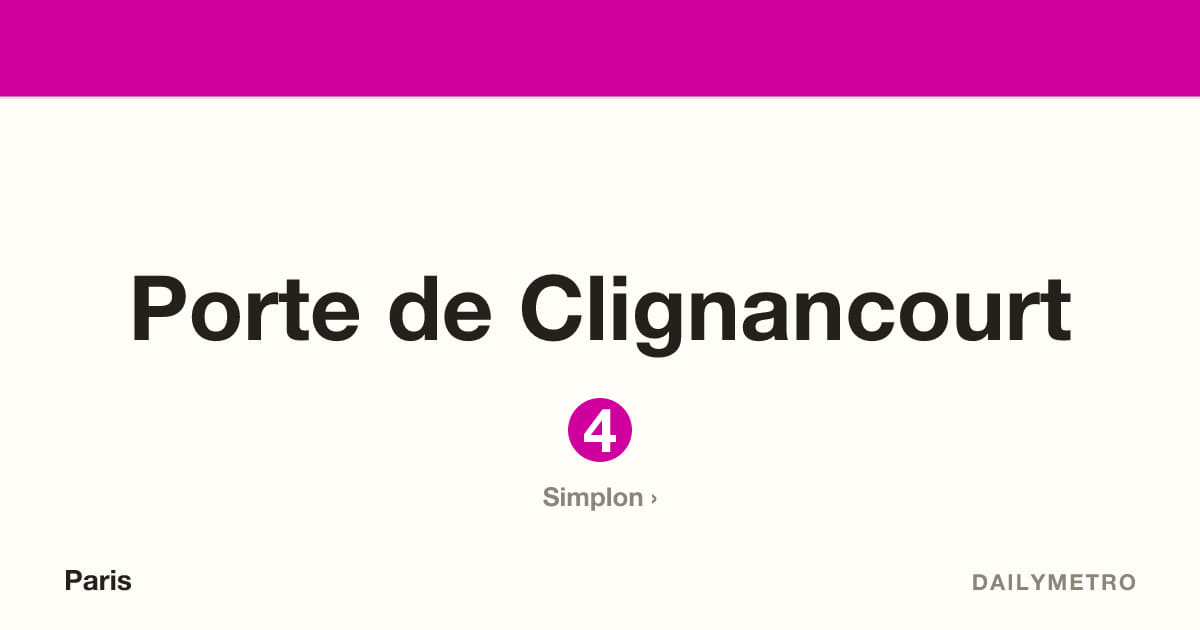 Porte de Clignancourt station · Lines 4