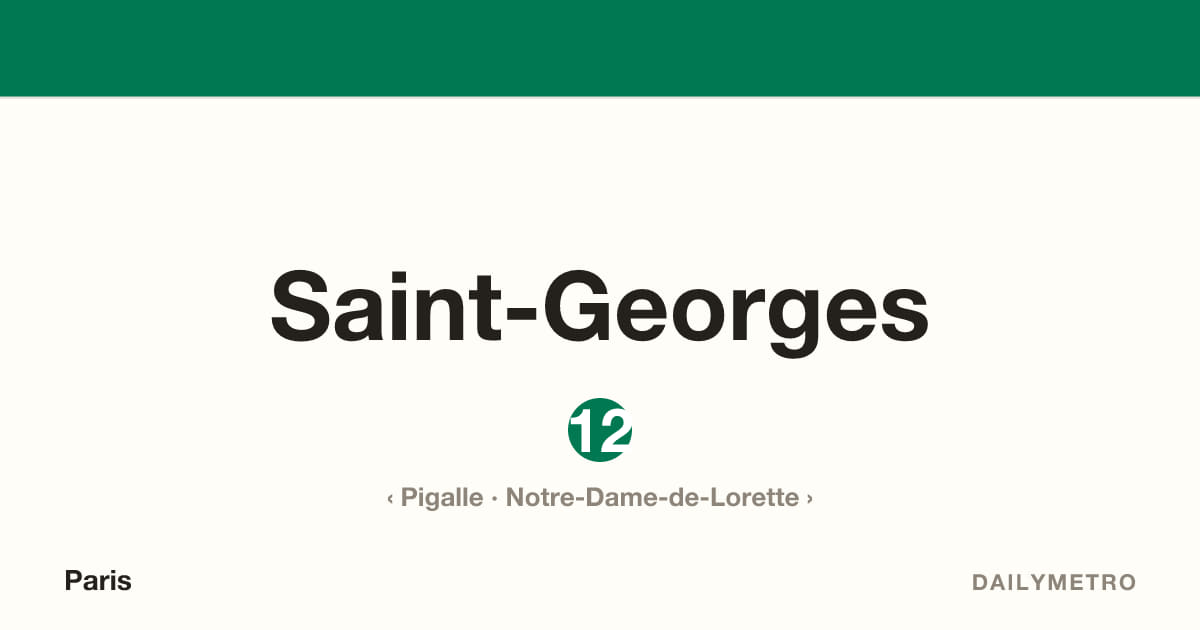Saint-Georges station · Lines 12