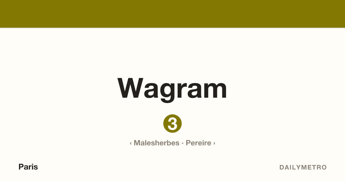 Wagram station · Lines 3