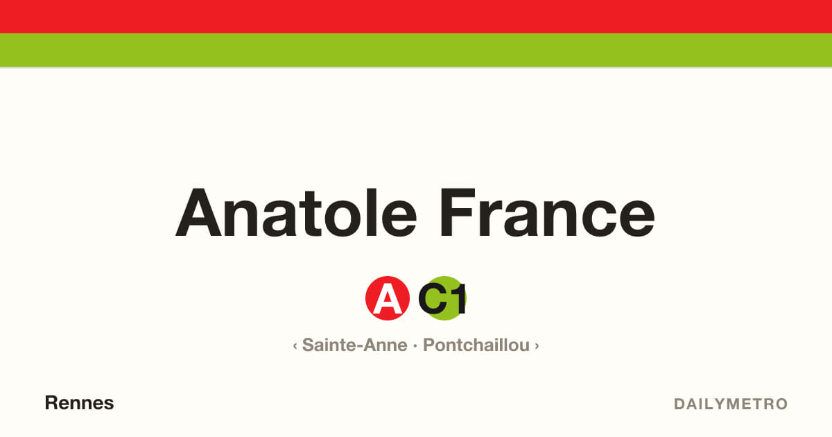Station Anatole France · Lignes A, C1